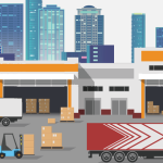 Mobox低代碼（WMS）關(guān)于入庫作業(yè)流程的思考